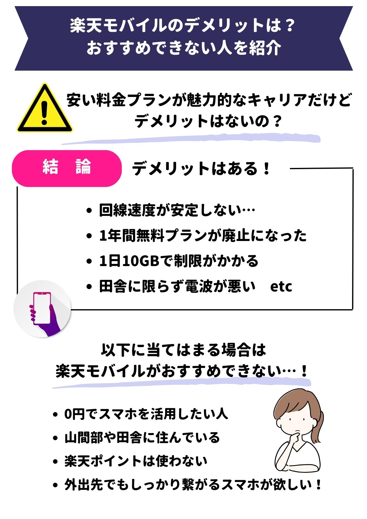 楽天モバイル　デメリット